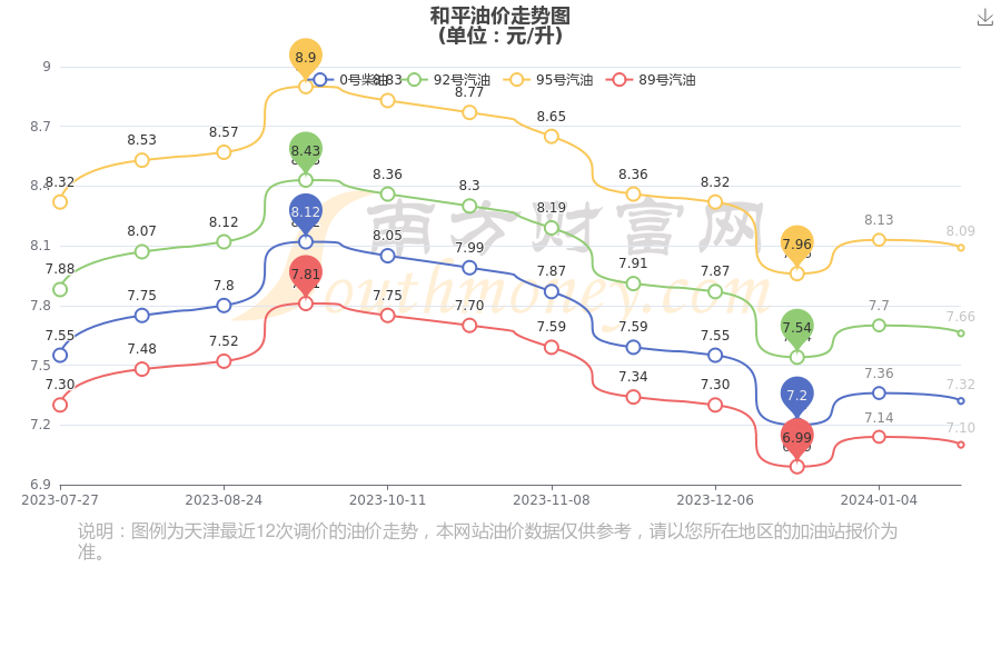 1月26日晚间重要资讯一览