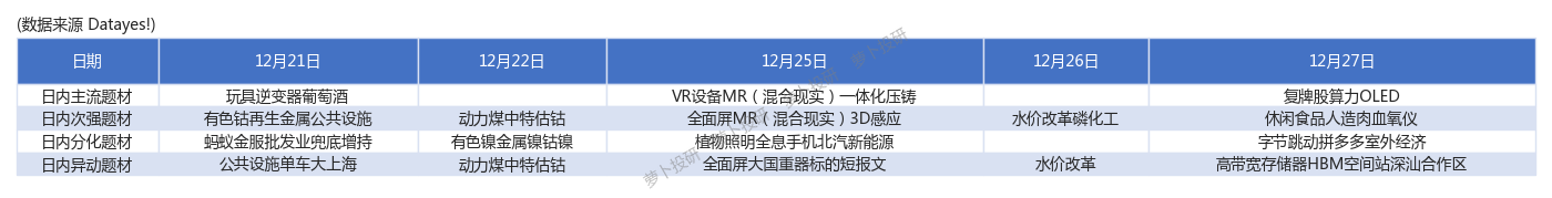 34只股涨停 最大封单资金6.15亿元