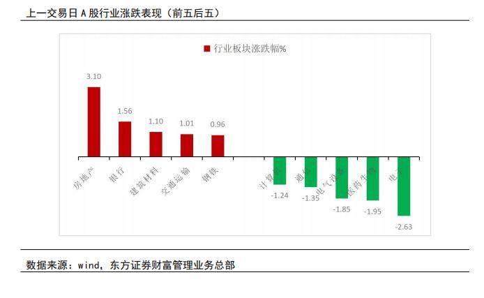 1月29日浦东金桥涨停分析：上海自由贸易港，电力体制改革，上海国企改革概念热股