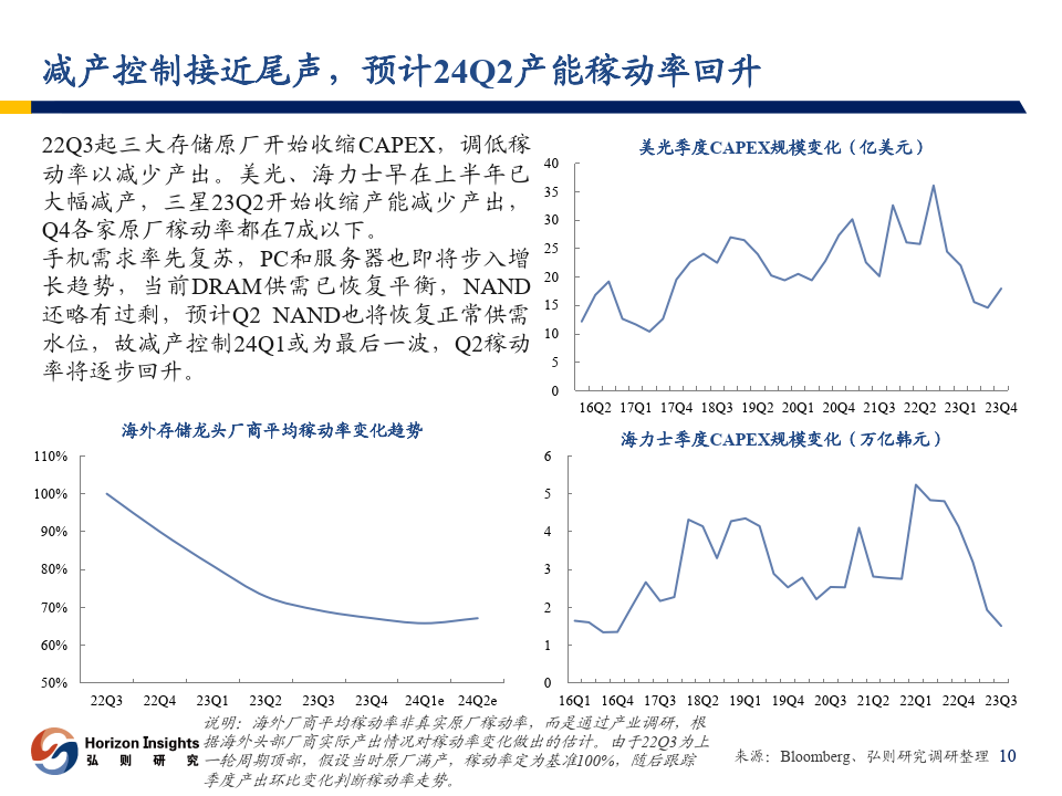 国内消费市场稳定恢复 多家纺织服装类上市公司业绩预喜