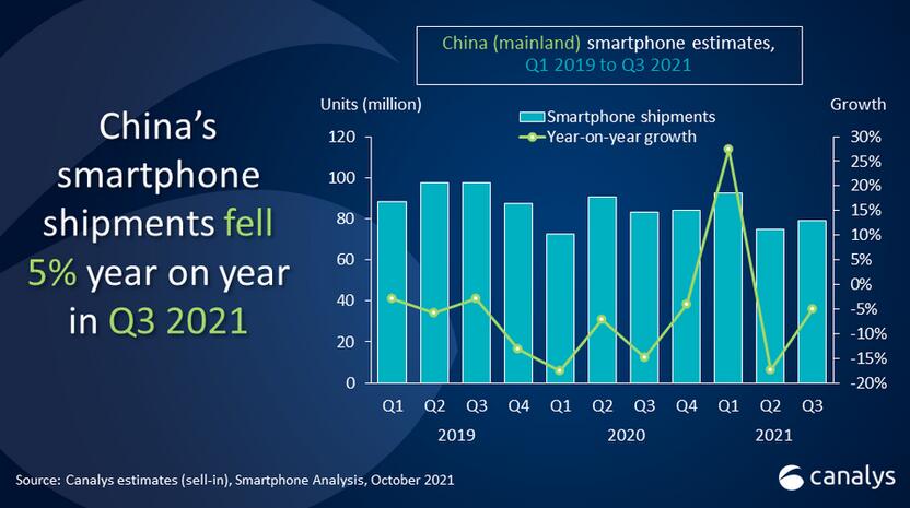 国际权威监测数据：2023年TCL电视销量全球第二