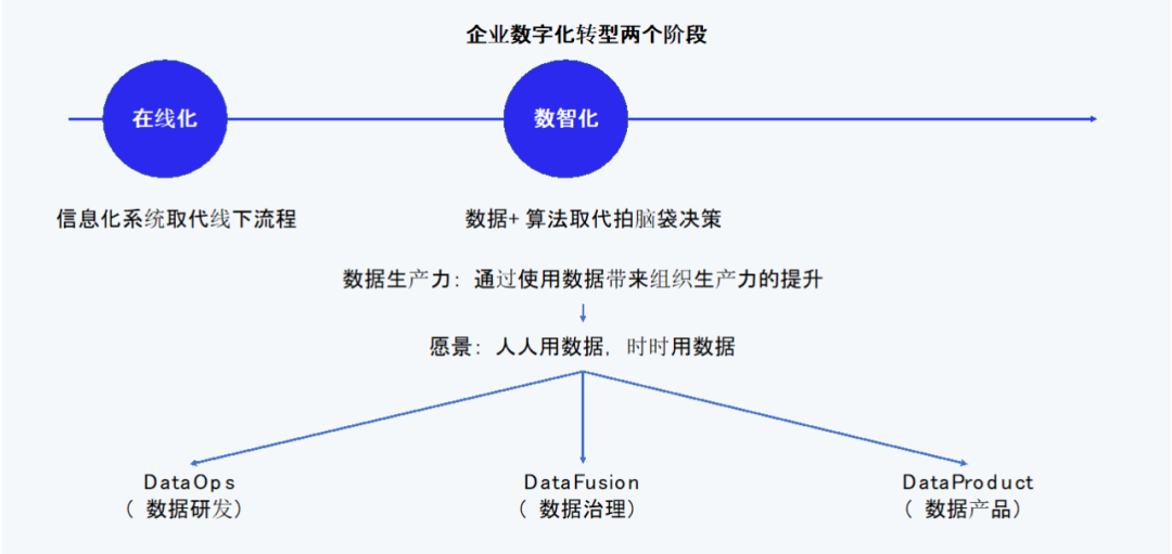 蔚来2023年报解读：研发投入达134.3亿元，加速发展新质生产力