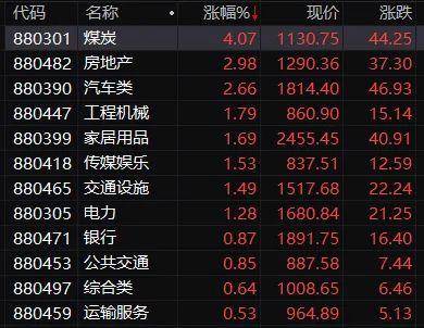 3月6日艾艾精工涨停分析