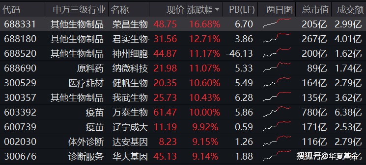 短债基金规模破万亿 绩优产品纷纷启动限购