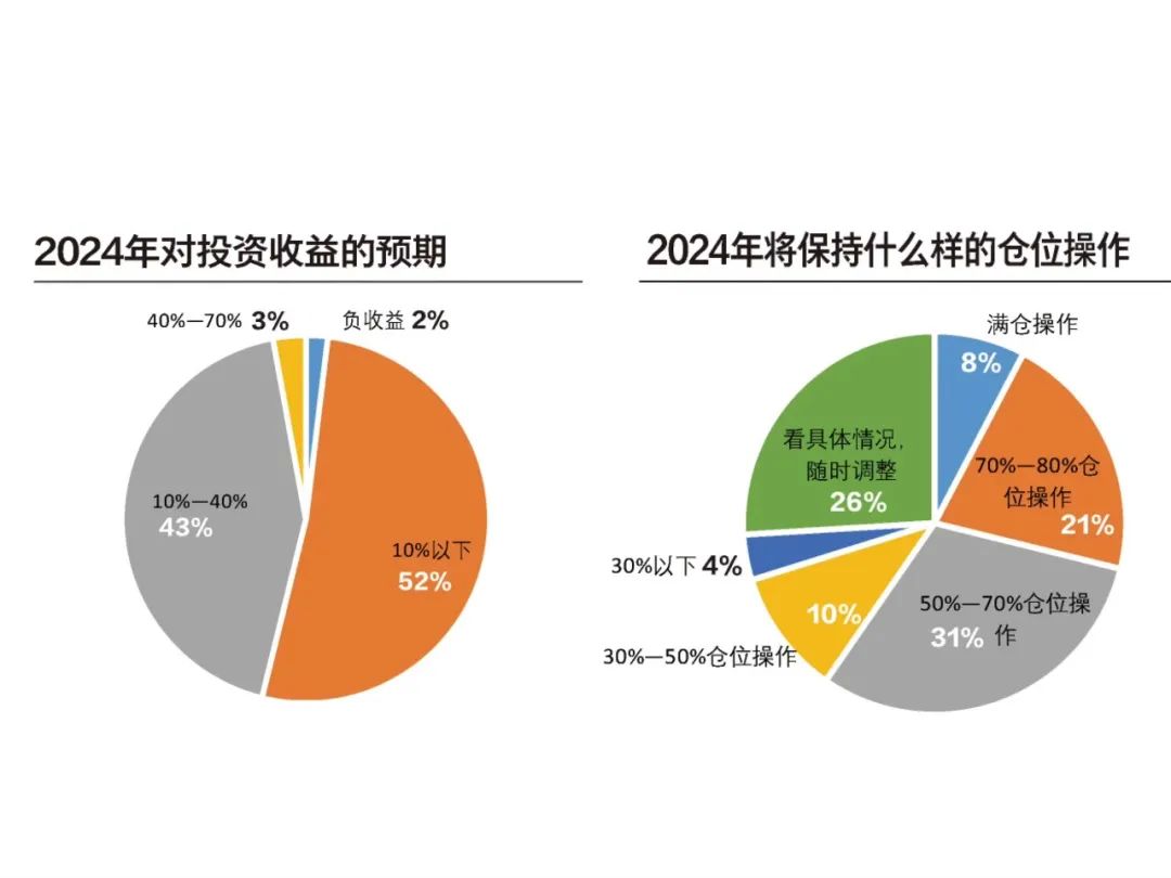 短债基金规模破万亿 绩优产品纷纷启动限购