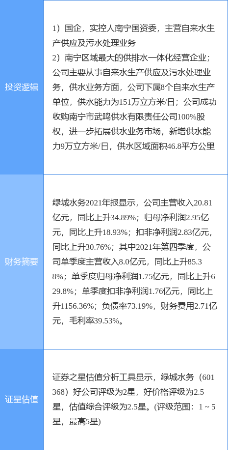 3月7日三晖电气涨停分析：仪器仪表概念热股