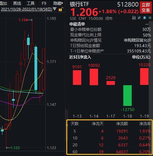 41股今日获机构买入评级