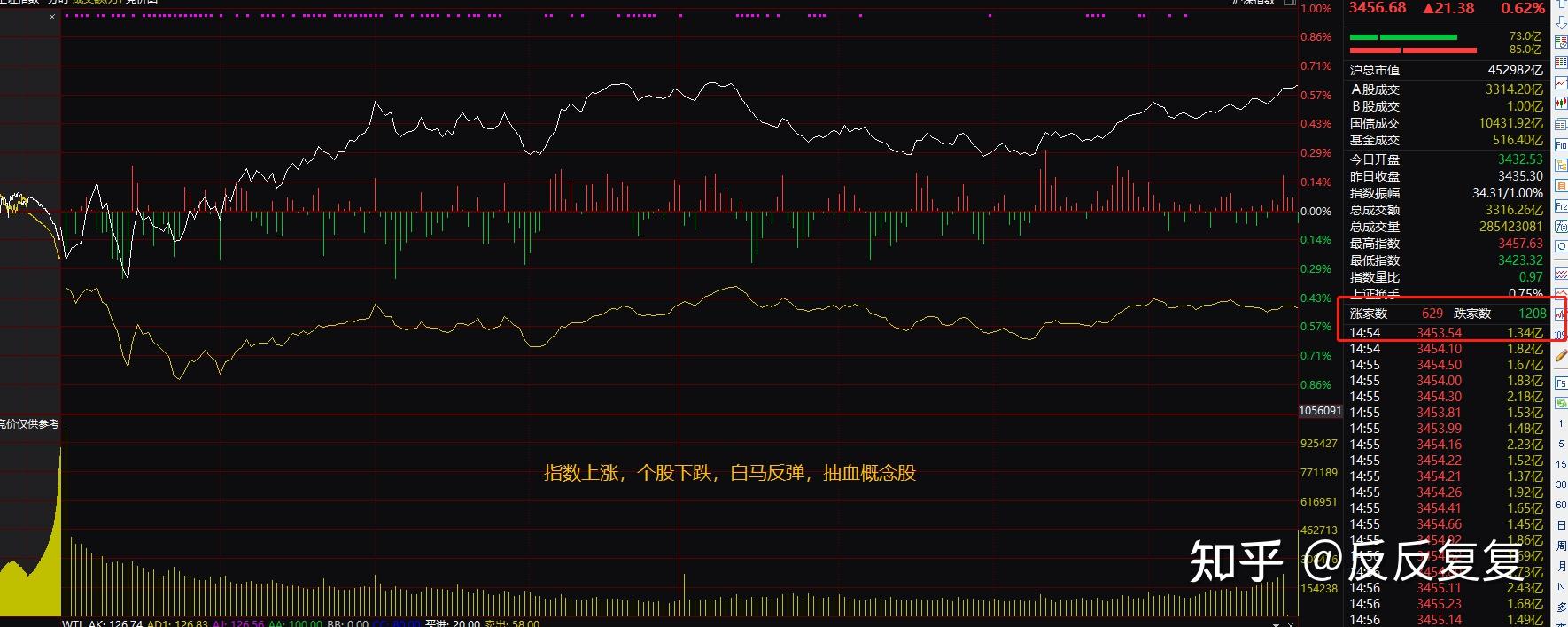 硅料龙头首发业绩快报 大全能源黎明将至 蓄势待发