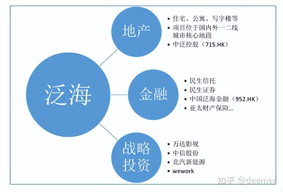 国联集团入主第一步：民生证券董事长敲定，新任75后掌门地方监管出身