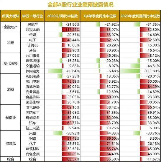 今日5家公司公布年报 1家业绩增幅翻倍