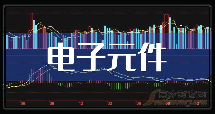 标准股份最新股东户数环比下降21.86%