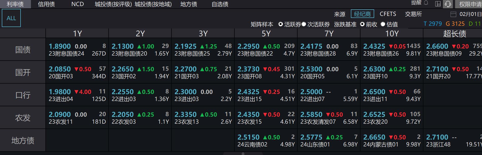 【盘中播报】昀冢科技盘中涨停