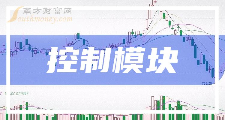 3月12日高德红外涨停分析：新冠病毒防治，智慧安防，无人驾驶概念热股