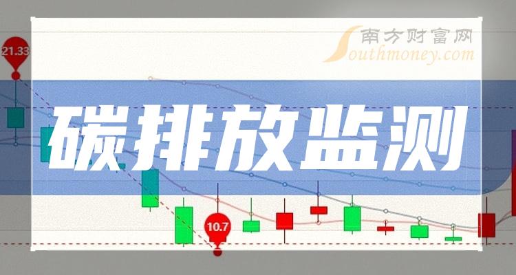 3月12日中电兴发涨停分析：时空大数据，无人机，智慧安防概念热股