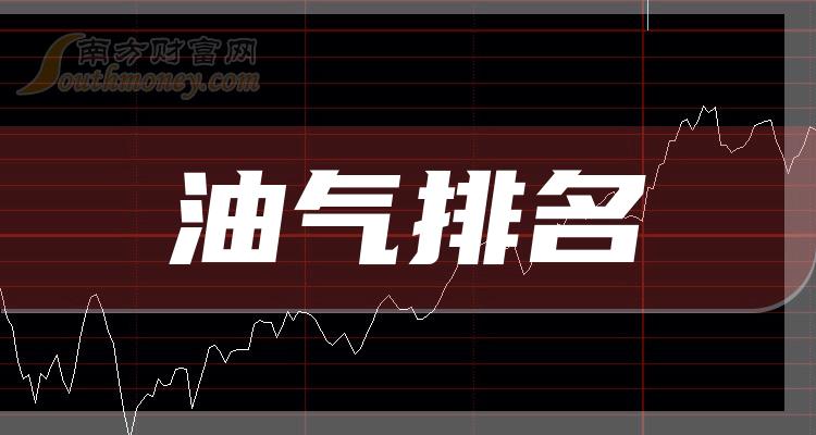 N美新首日涨157.86% 换手率77.65%