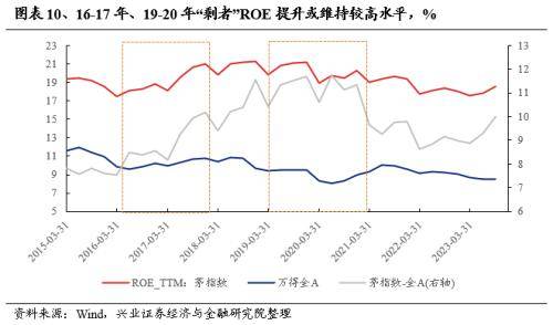 多资产多策略优势凸显 中欧低波系列稳中求进