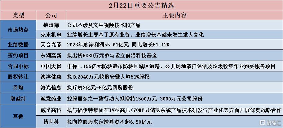 白酒板块分红、回购动作不断 迎驾贡酒拟分红10.4亿元