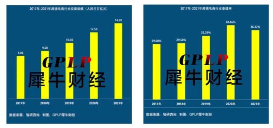 专家解读“以旧换新”政策新内涵 转转等平台迎新机遇