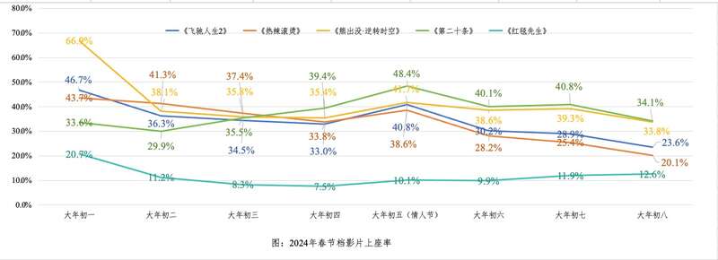 秀我中国丨天水麻辣烫让甘肃文旅在这个春天“热辣滚烫”