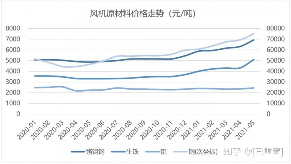 驻点笔记｜不婚、晚婚、不生：台湾少子化困局难解