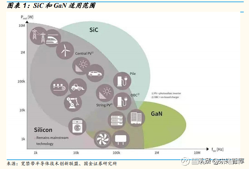 能见度丨分布式能源迎来发展良机