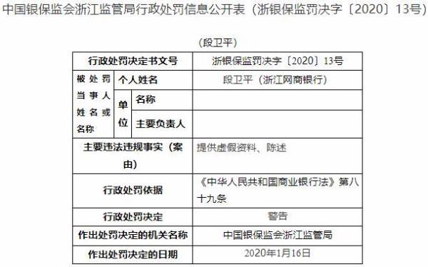 未及时审议和披露关联交易 庚星股份被监管警示