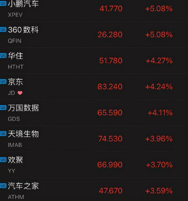 深夜！突传大消息，暴跌超50%！