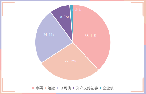 3月14日17家公司获基金调研