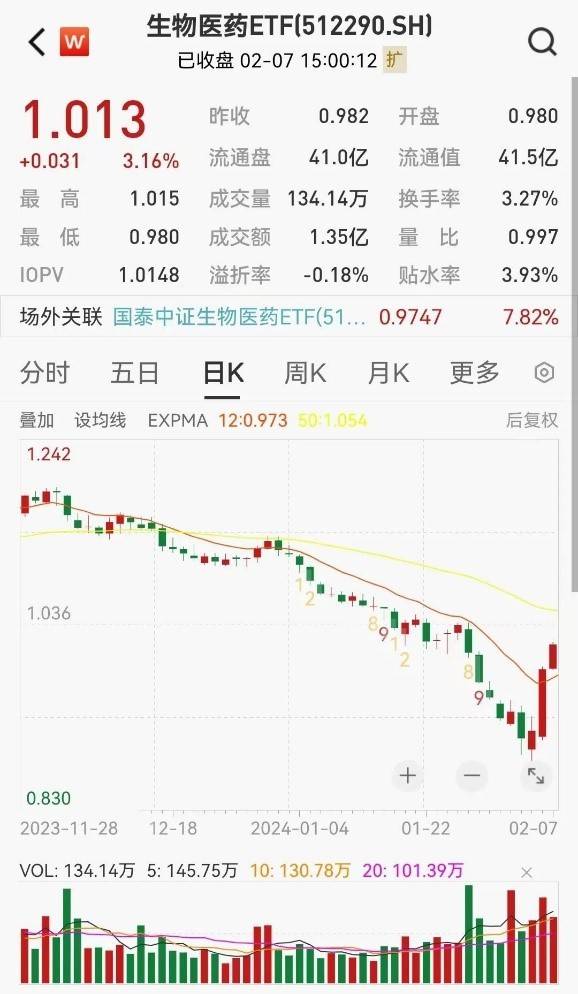 机器人板块尾盘拉升，机器人ETF（562500）涨1.90%