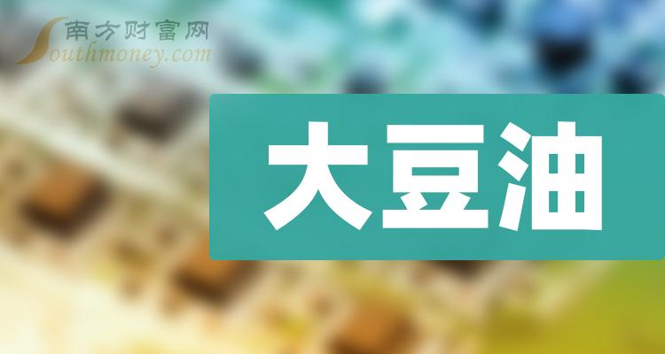 供需双旺下豆粕期货早盘走高，豆粕ETF（159985）上涨1.02%