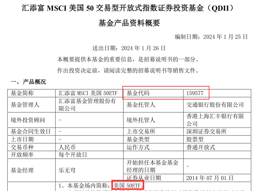 90.68%的ETF基金今日收涨，224只涨逾2%