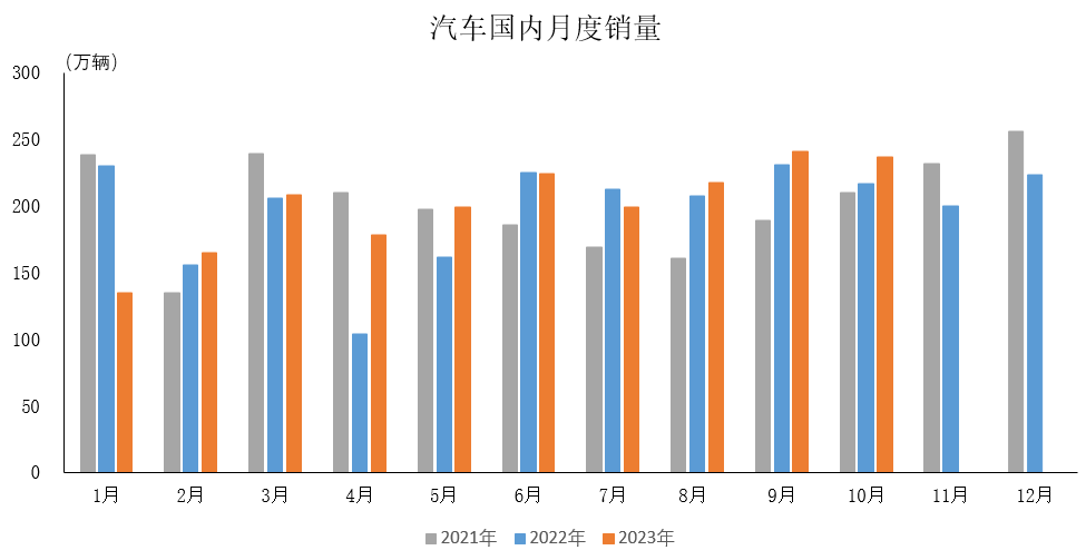 宏裕包材公布2023年分配预案：拟10派5元