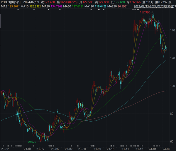 3月19日证券之星早间消息汇总：英伟达放大招