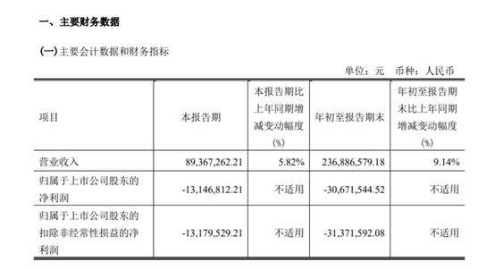 3月19日永悦科技涨停分析：无人机，通用航空概念热股