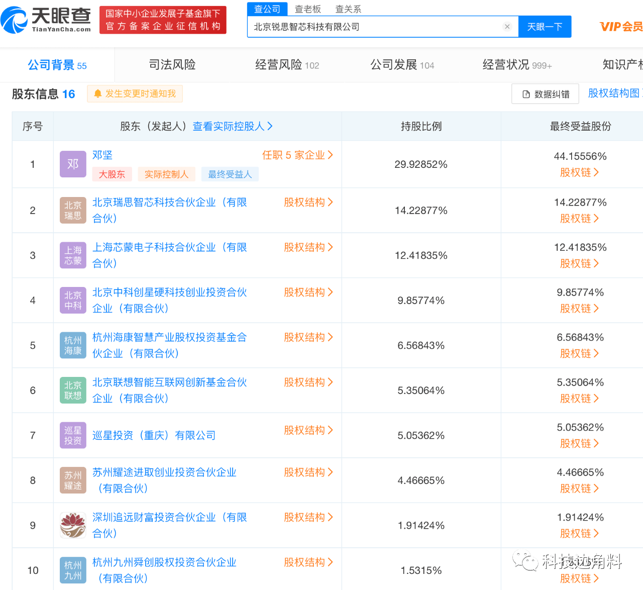 炒股炒成大股东！持股超10%未报告，罚单来了