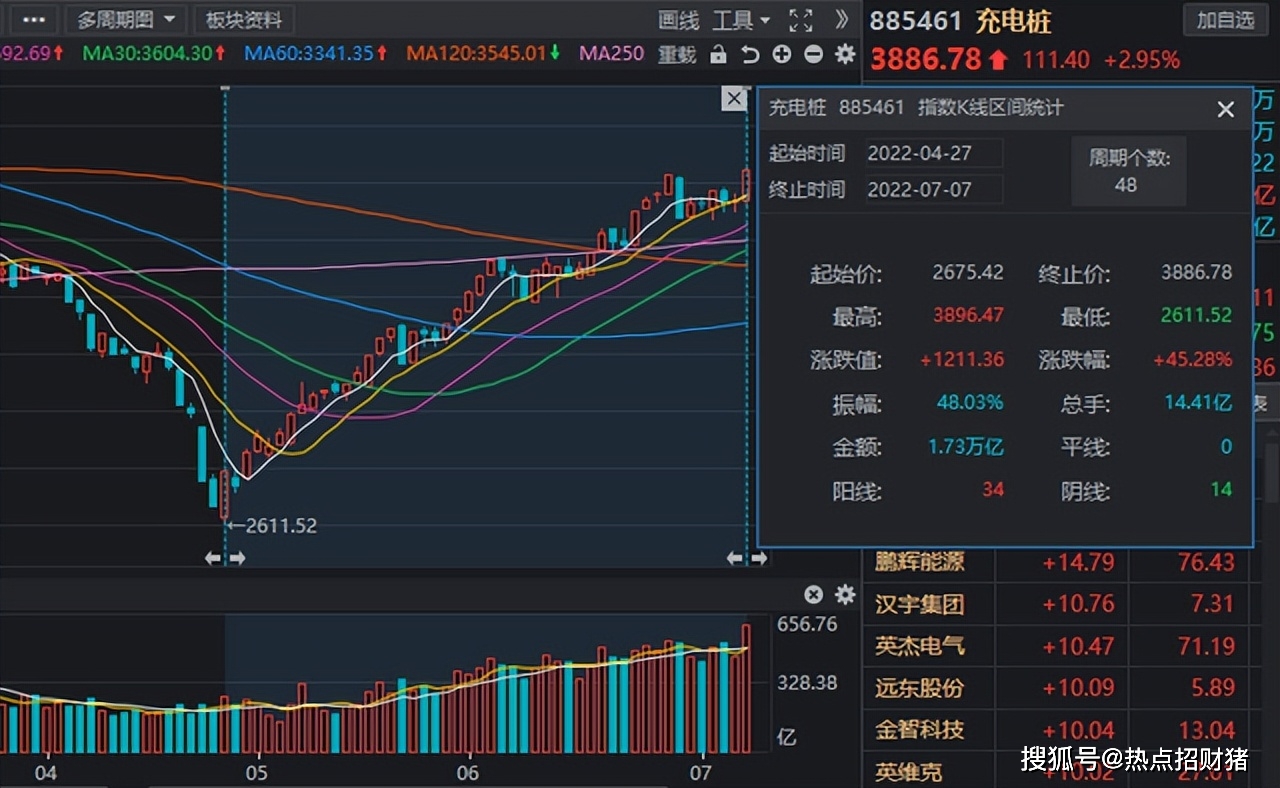 3月21日证券之星早间消息汇总：年内美联储或实施三次降息