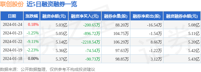 南向资金今日净买入47.71亿港元，连续26日净买入