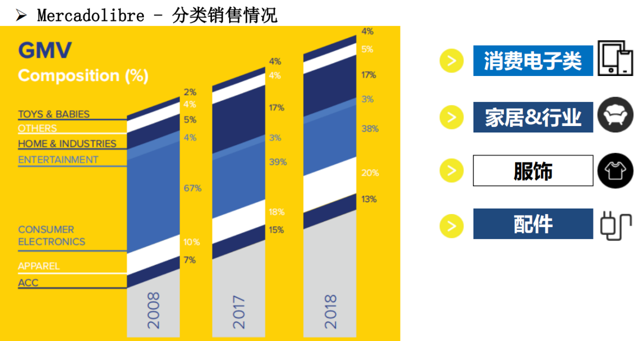 券商掘金千亿市场！涉及多业务线