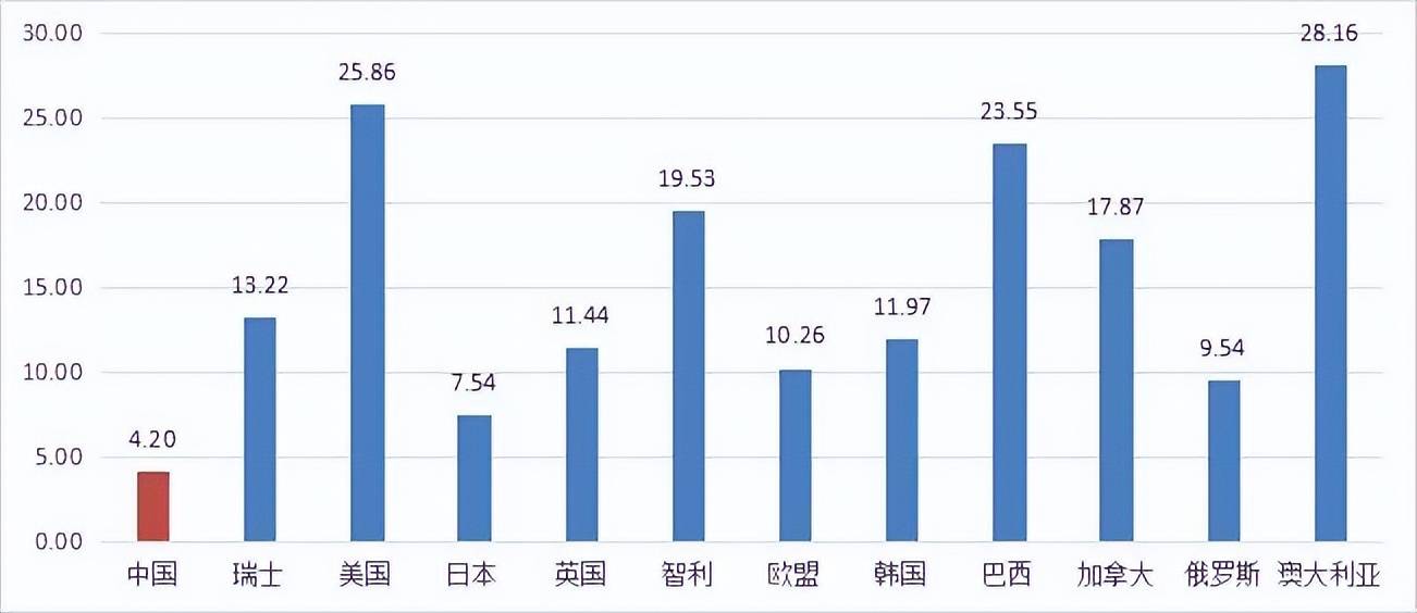 券商掘金千亿市场！涉及多业务线