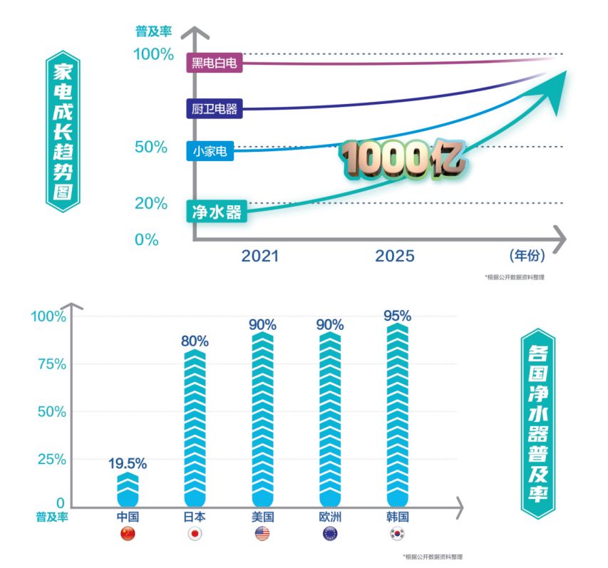 券商掘金千亿市场！涉及多业务线