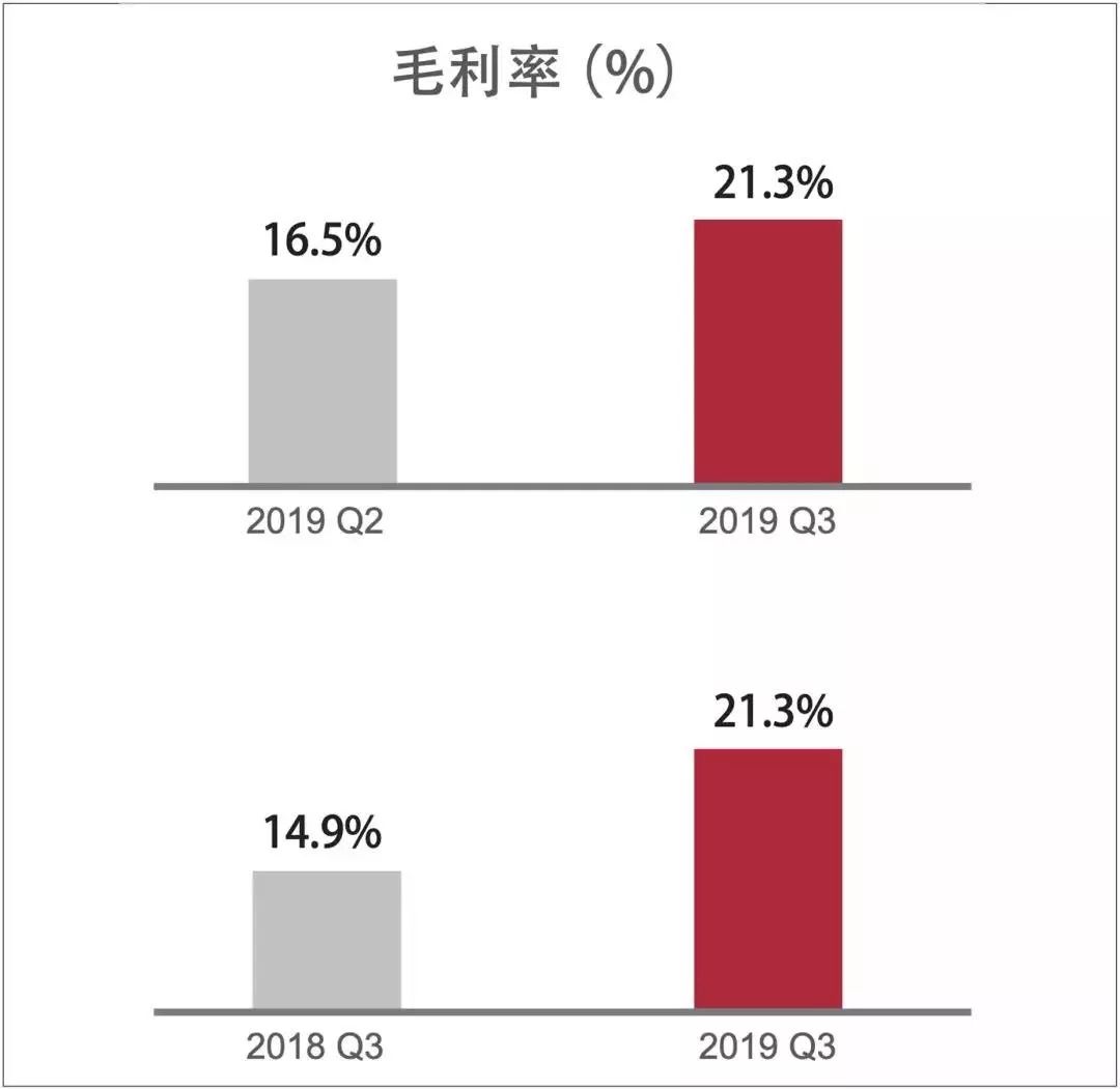 光伏周报：富士康70亿跨界投资风光储 晶科能源预计全年组件出货超100GW