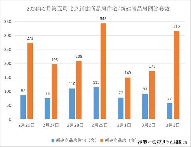 “撤辣”后点燃市场热情 香港开发商深圳推介楼盘