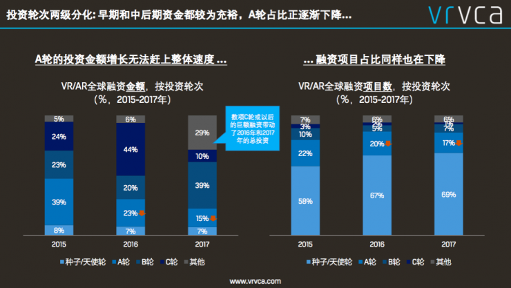 空间计算引领，AR/VR产业迎增长机遇期