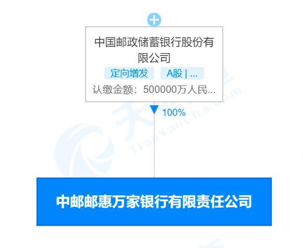 611亿港元！中国建筑国际成功中标香港新界西堆填区扩建计划项目