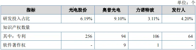 北交所新股N戈碧迦上午收盘上涨110.10% 半日换手率48.16%