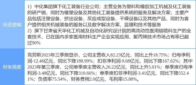 3月25日博信股份涨停分析：国企改革，江苏国企改革，智能音箱概念热股