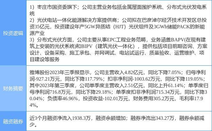 3月25日物产金轮涨停分析：纺织服装，浙江国企改革，国企改革概念热股