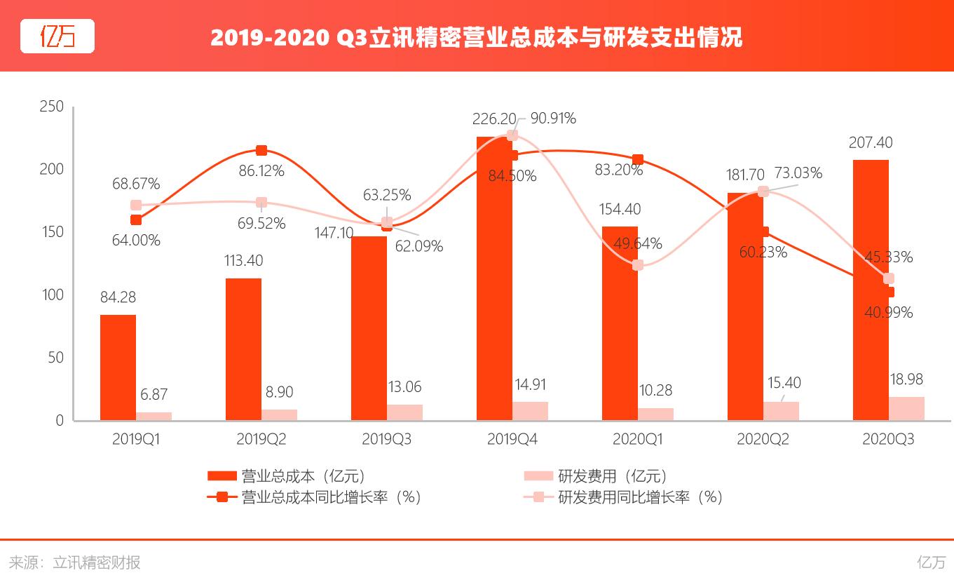 突然！美国对五家中企发起337调查，影响多大？