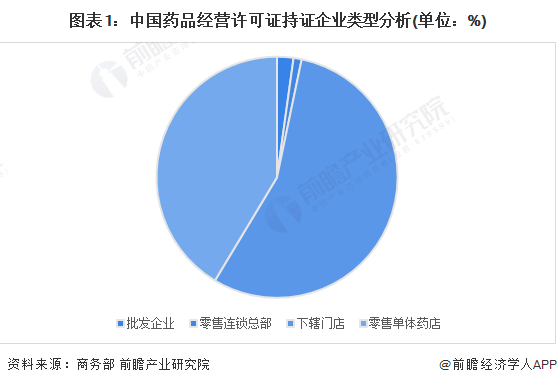 北控水务2023年度业绩发布 主营业务收入同比增长14%