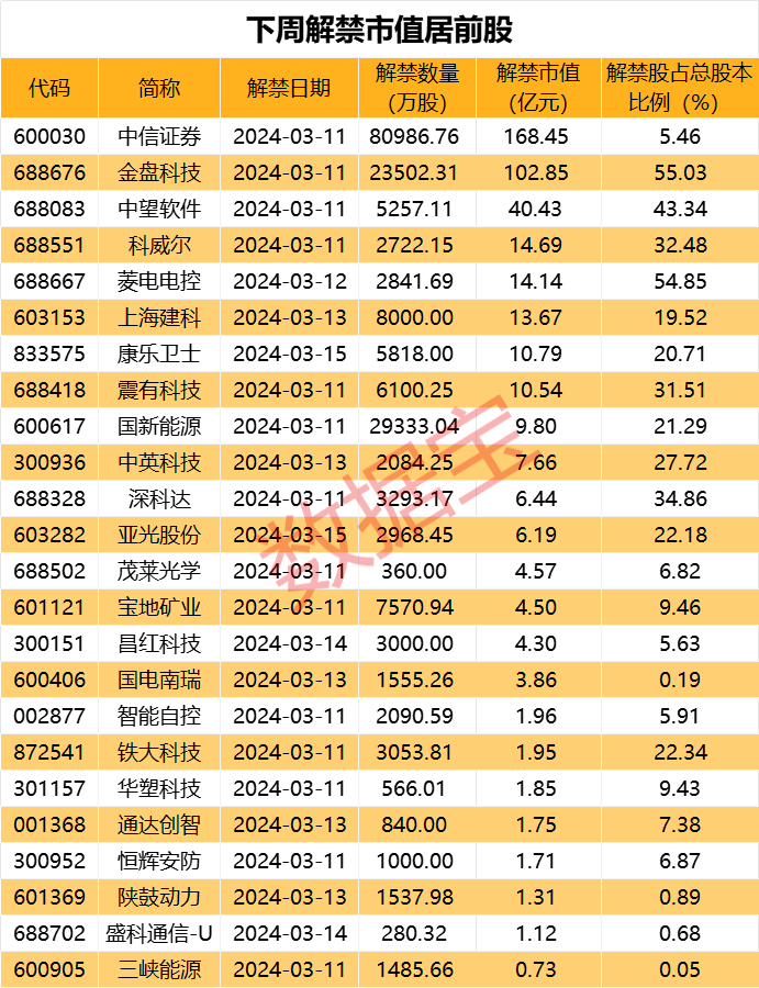 10家基金公司2023业绩出炉：净利润下滑是关键词